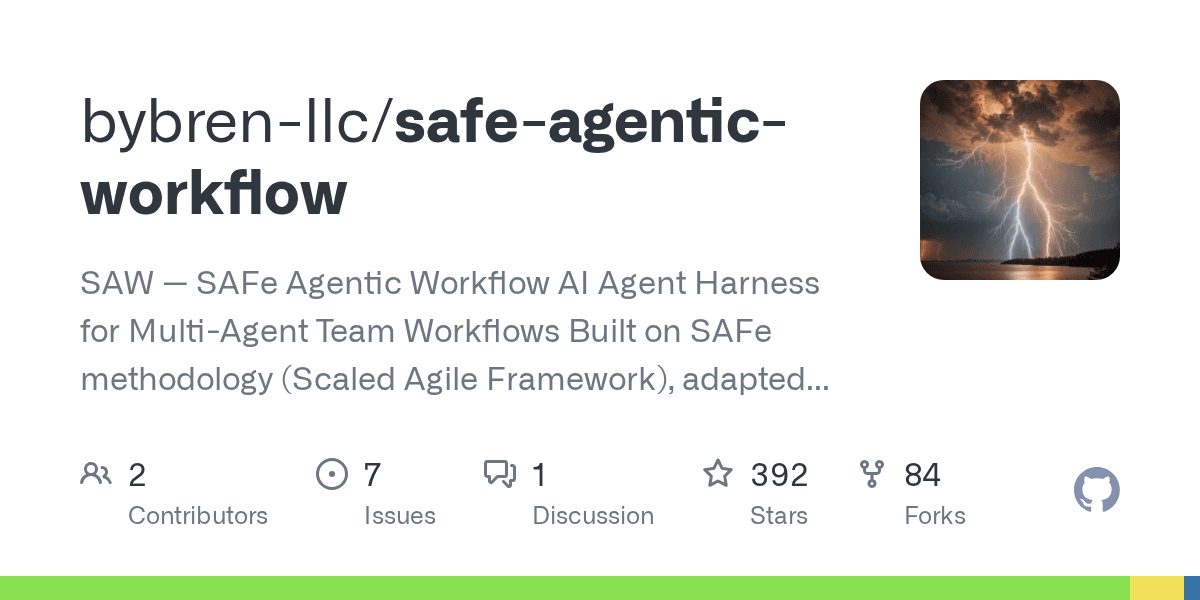 SAW: SAFe Agentic Workflow GitHub social preview